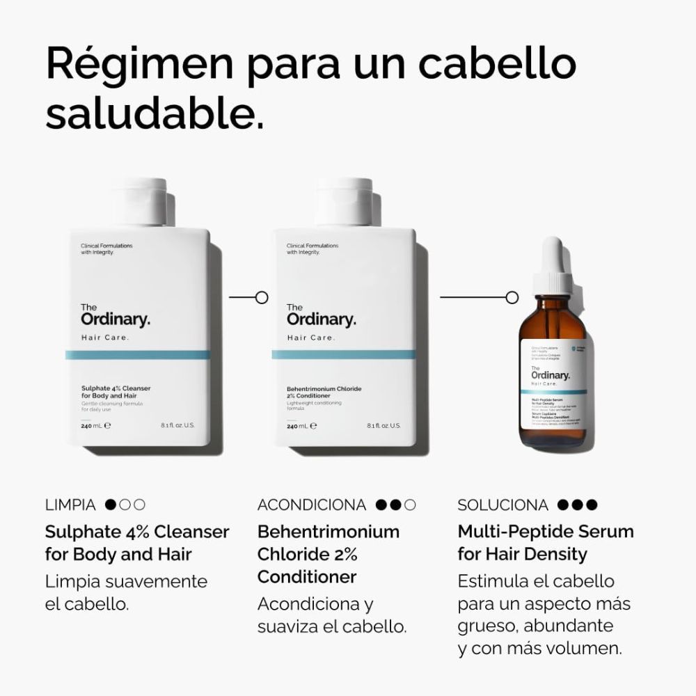 MULTIPEPTIDE SERUM FOR HAIR DENSITY (SUERO PARA CABELLO CON P&Eacute;PTIDOS)